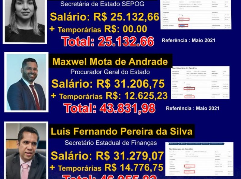 Portariados que falaram que PM's de RO ganham bem, recebem mais de R$ 30 mil reais de salário