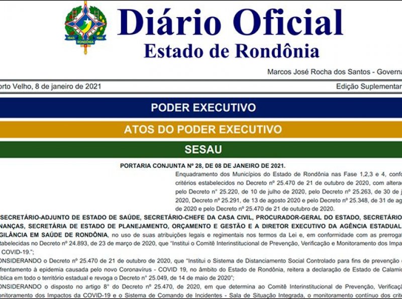 Porto Velho retorna para fase 2, que fecha bares e boates; Ji-Paraná e outras 6 cidades vão para fase 1